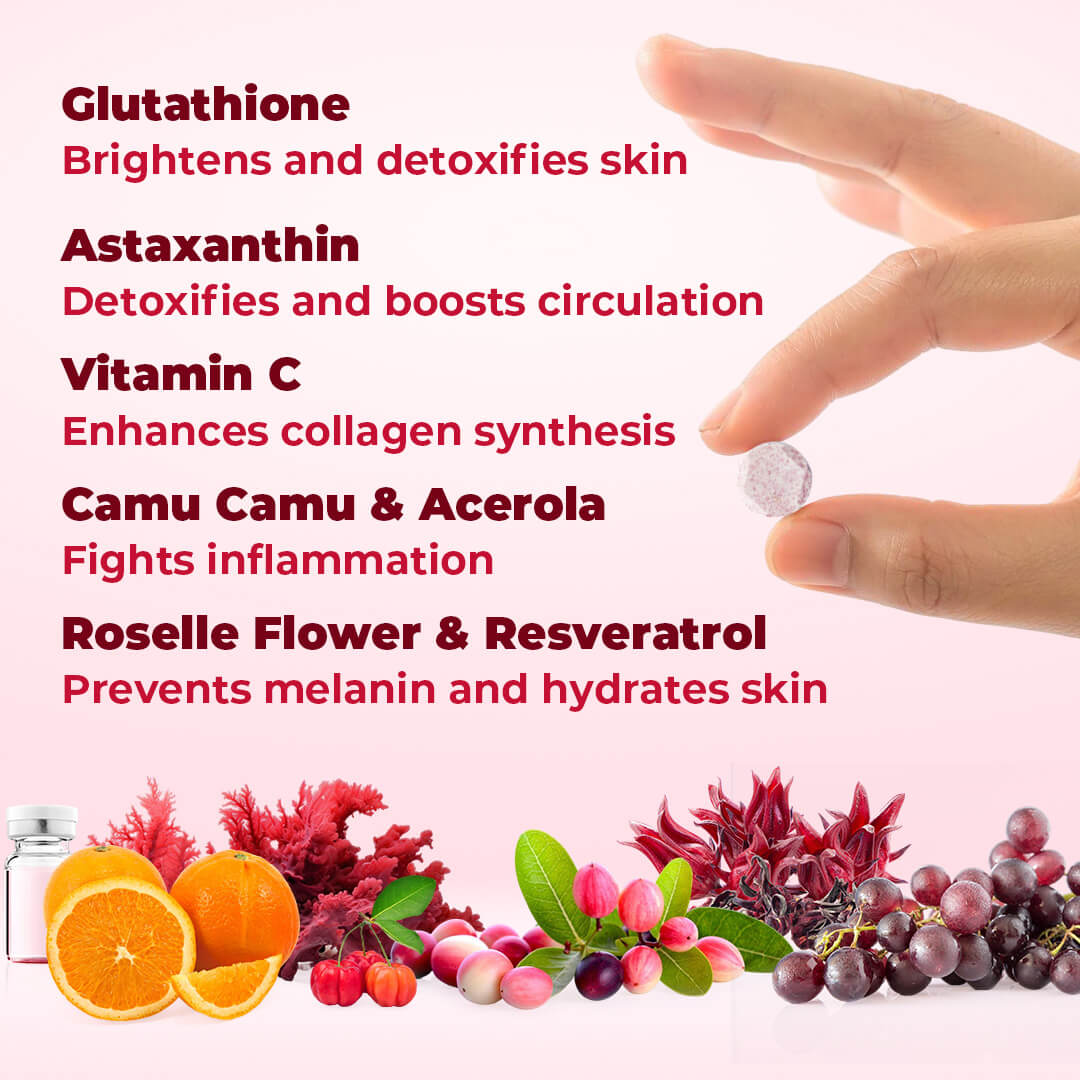 Gluta Maxx formula overview: Glutathione, Vit C, Astaxanthin, Camu Camu