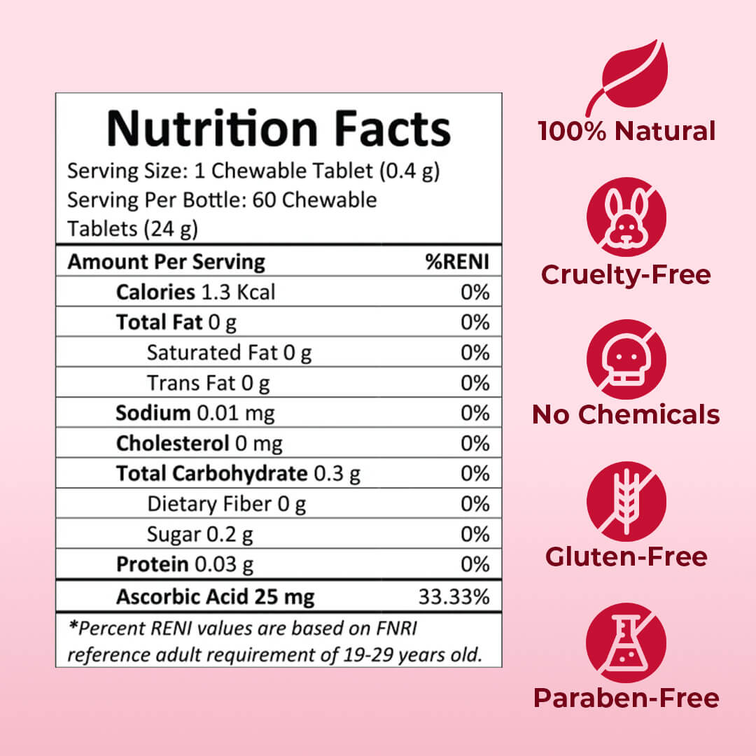 Supplement facts: antioxidant, liver detox, whitening ingredients