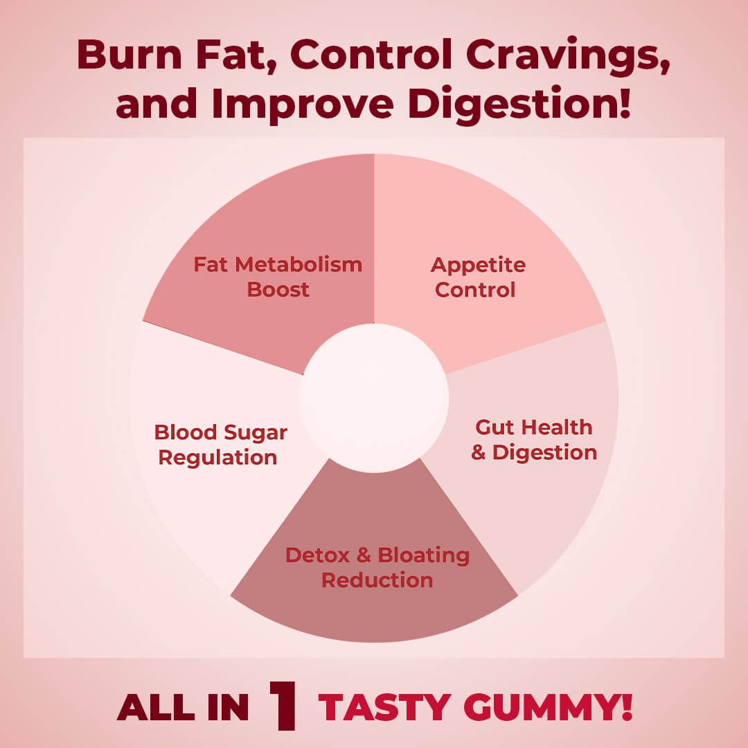 Apple Cider Vinegar Gummies