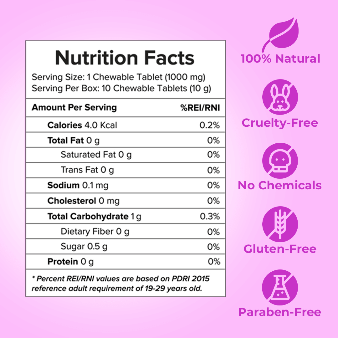 Nutrition facts of OSwell AshwagandhaMaxx – 100% natural, cruelty-free, no chemicals, gluten-free, and paraben-free supplement
