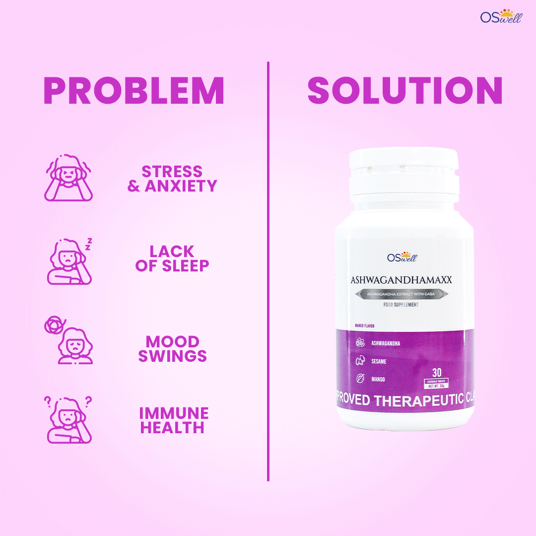 Problems like stress, anxiety, and mood swings solved by OSwell AshwagandhaMaxx supplement