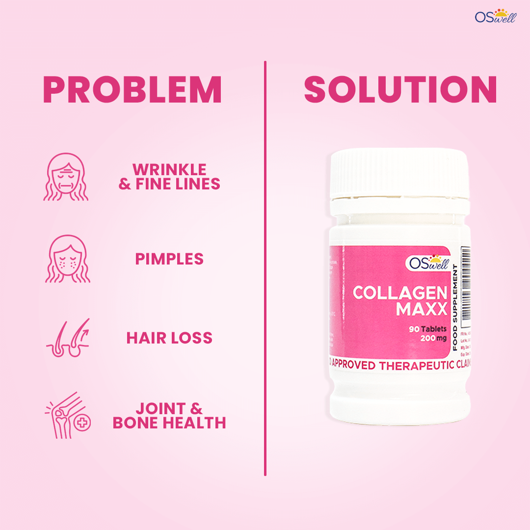 Collagen Maxx solution for wrinkles, pimples, hair loss, and joint health