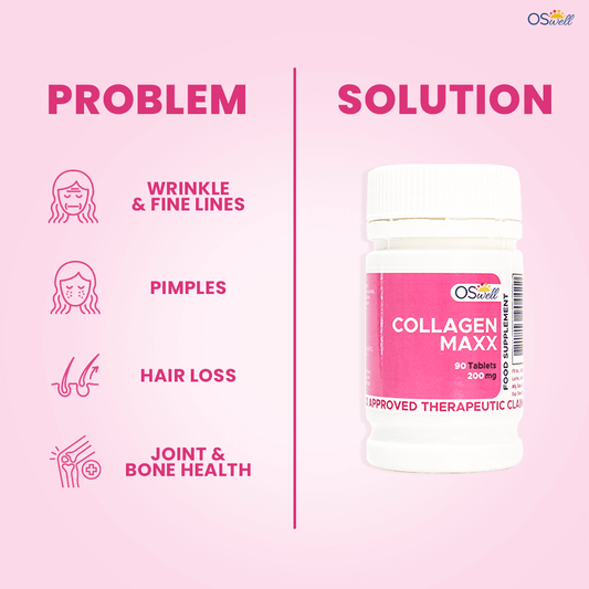 Collagen Maxx solution for wrinkles, pimples, hair loss, and joint health Collagen Maxx solution for wrinkles, pimples, hair loss, and joint health