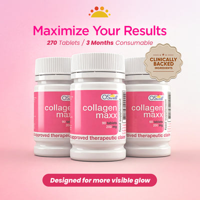 OSwell Collagen Maxx | Daily Collagen & Skin Support