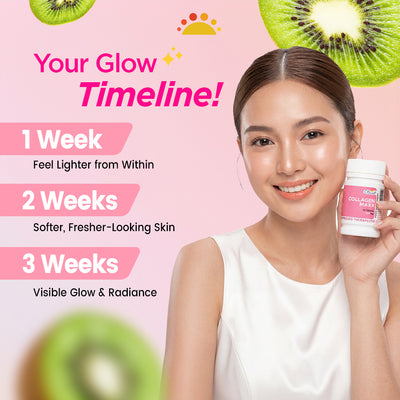 OSwell Collagen Maxx | Daily Collagen & Skin Support