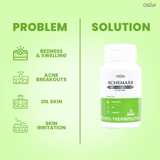 Before and after benefits of OSwell Acnemaxx – reduces redness, acne, oil, and irritation