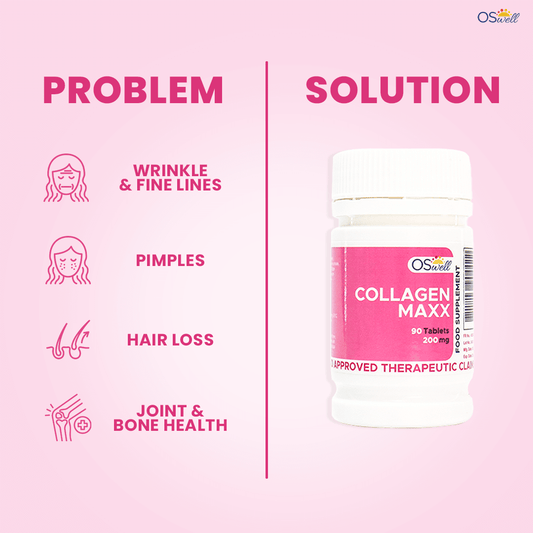 Collagen Maxx solution for wrinkles, pimples, hair loss, and joint health